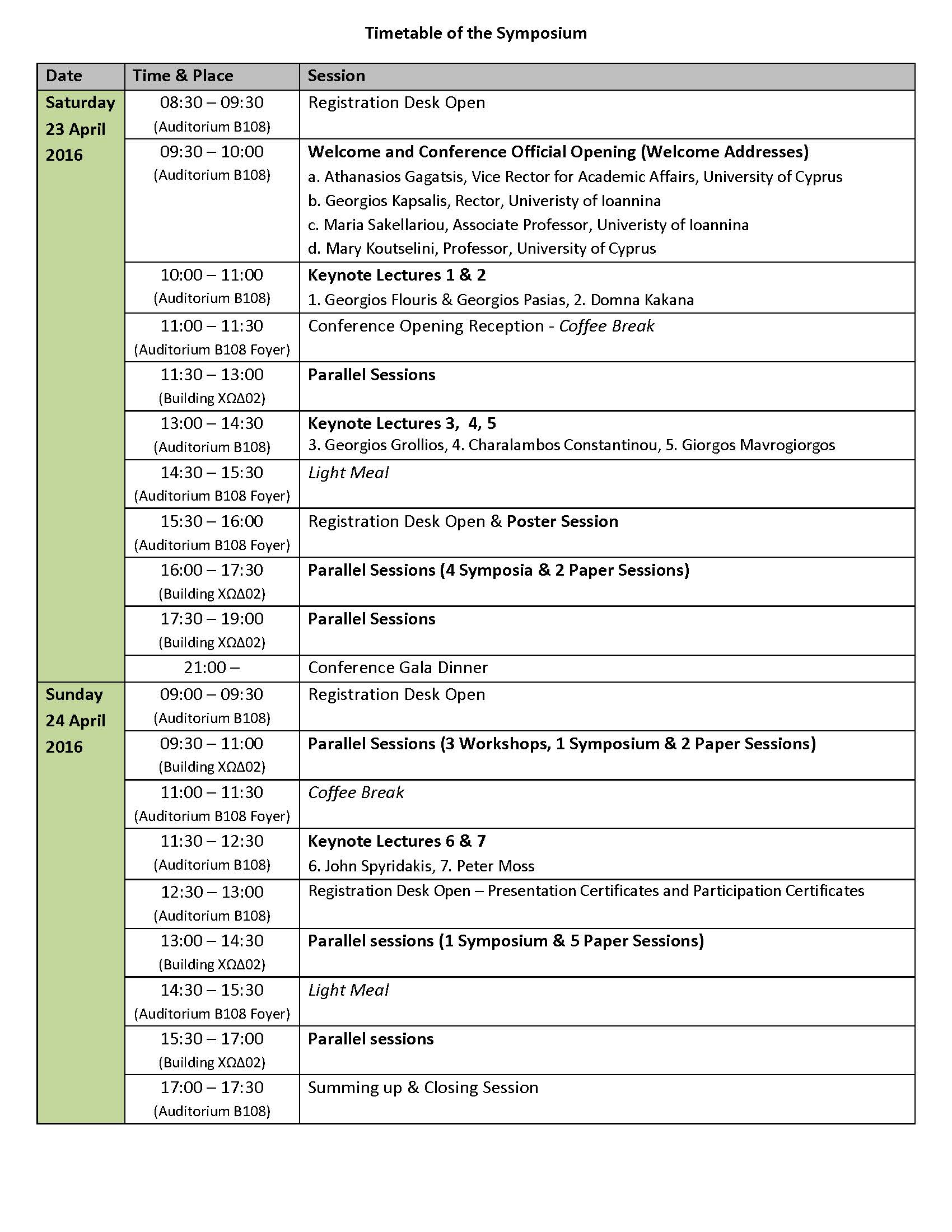 SymposiumProgramme 20 04 2016